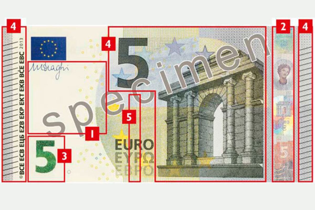 Je to oficiálne, tieto 5 eurové bankovky sa v roku 2026 zmenia a takto budú vyzerať
